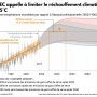 Evolution prévisionnelle établie en 2017 des anomalies de températures (…)